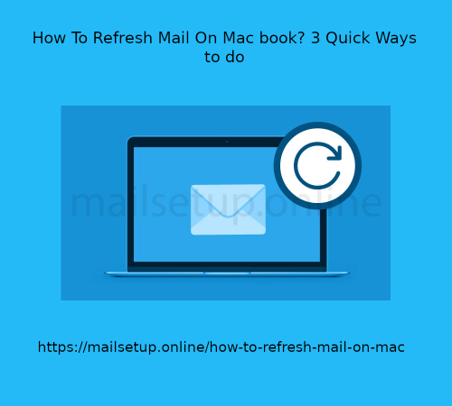 How-To-Refresh-Mail-On-Mac-book.png