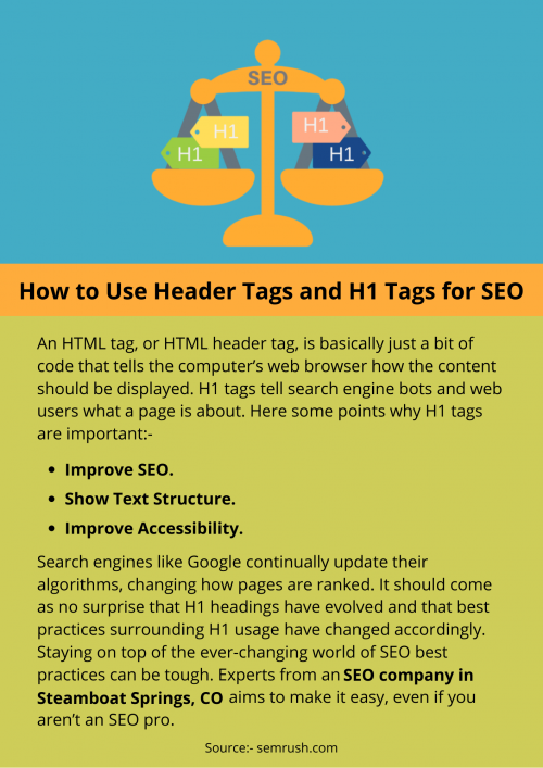 How-to-Use-Header-Tags-and-H1-Tags-for-SEO.png