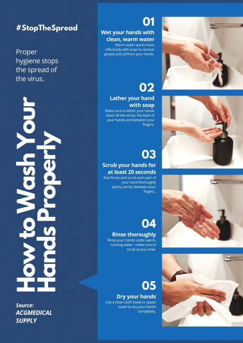 How-to-Wash-Your-Hands-Properly.jpg