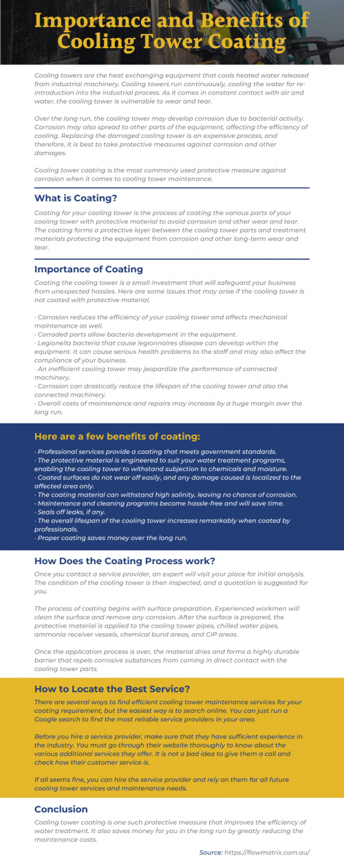 Cooling tower coating is one such protective measure that improves the efficiency of water treatment.https://bit.ly/3zCPIfo