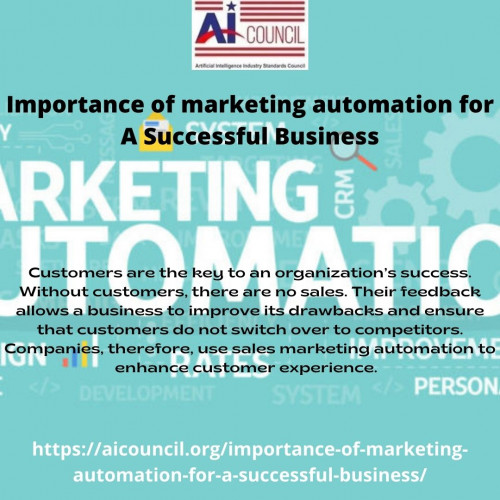 Importance-of-marketing-automation-for-A-Successful-Businessfe7d2a823c2b04ee.jpg