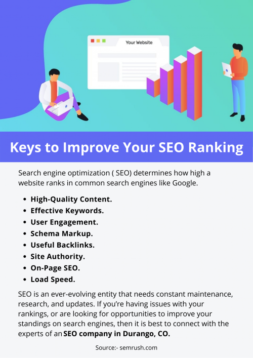 Keys-to-Improve-Your-SEO-Ranking.png