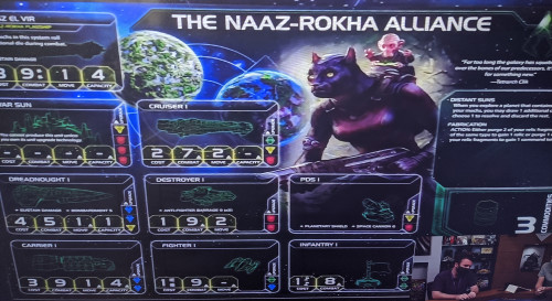 Naaz Rokha Alliance