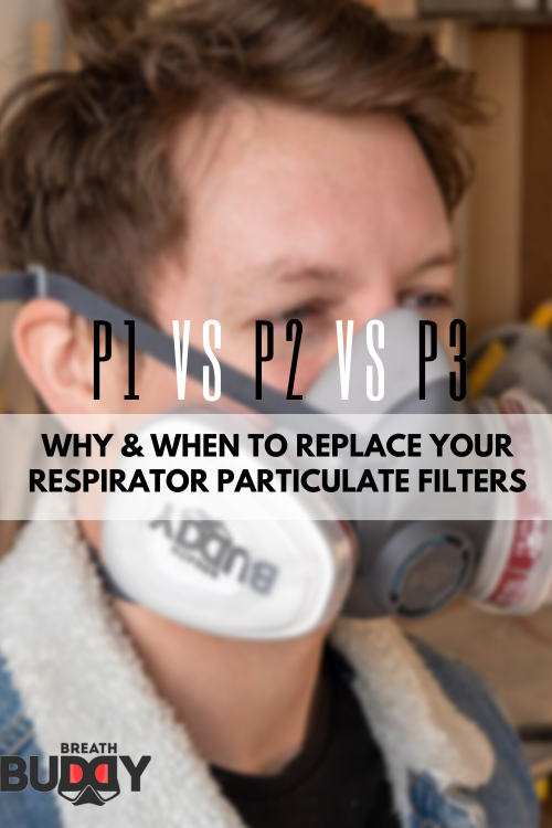 Respirators are used to protect wearer from harmful dust, fumes, vapors, mist, and gases. To get maximum protection from respirator you need to get right filters on them and you should wear it with proper seal around your face. If you don’t get right filters on your respirators then it won’t save you from hazards that they are not designed for.

https://mybreathbuddy.com/blogs/blog/p1-vs-p2-vs-p3-why-when-to-replace-your-respirator-particulate-filters

#P1filter #P2filter #Respirator