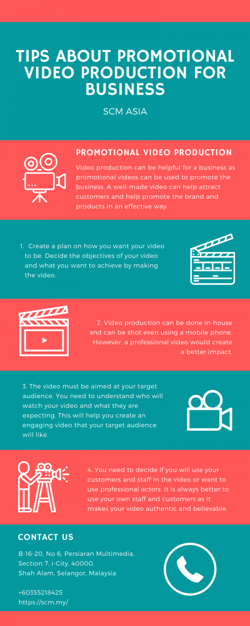 Promotional-Video-Production-Services.png