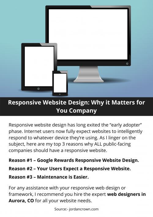 Responsive-Website-Design-Why-it-Matters-for-You-Company.png