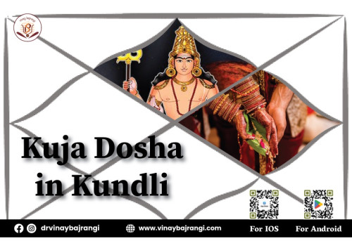 Kuja Dosha, also known as Mangal Dosha, is a critical aspect in Kundli (astrological birth chart) analysis. It occurs when the planet Mars (Kuja) is unfavorably positioned, causing potential conflicts in one's marital life. Individuals with Kuja Dosha in Kundli are often advised to marry someone with a similar Dosha to neutralize its effects. Remedies like performing specific rituals or prayers are recommended to mitigate its influence. If you are looking Astrology Birth Chart contact us. For more info visit: https://www.vinaybajrangi.com/kundli-doshas/manglik-dosha.php | https://www.vinaybajrangi.com/kundli.php | https://www.vinaybajrangi.com/services/online-report/mangal-dosha-calculator.php