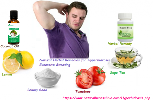 Baking soda is also considered as one of the top Herbal Remedies for Hyperhidrosis. It helps in lowering the pH level of the skin by countering with the certain acids present in sweat. https://www.naturalherbsclinic.com/blog/natural-herbal-remedies-for-hyperhidrosis/