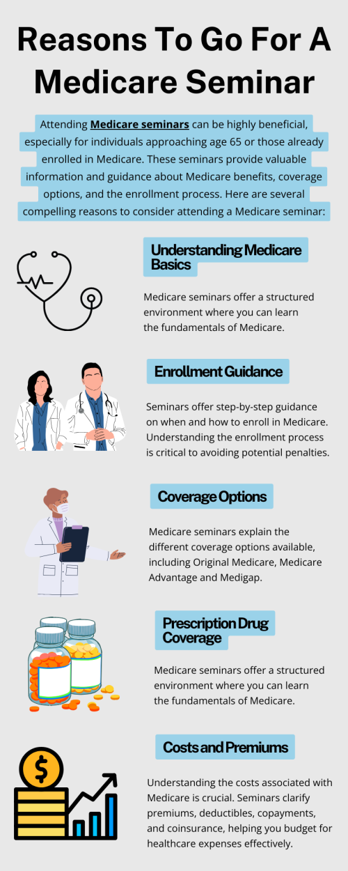 Attending Medicare seminars is essential to gain a comprehensive understanding of Medicare options, eligibility criteria, enrollment periods, and coverage details. Seminars provide a platform for asking questions, clarifying doubts, and making informed decisions about healthcare coverage. They help individuals maximize their Medicare benefits, choose appropriate plans, and avoid potential pitfalls, ensuring they receive the healthcare coverage that best suits their needs and circumstances. To know more visit here https://www.capitalbluemedicare.com/wps/portal/capm/home/what-is-medicare/seminar