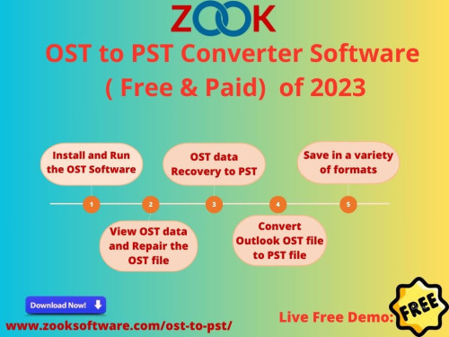 Download ZOOK OST to PST Converter. The ideal option for customers is to convert their complete data set from OST to PST format. OST emails, contacts, notes, calendar events, tasks, to-do lists, and much more are effortlessly exported into PST format.

Download and use it Now:- https://www.zooksoftware.com/ost-to-pst/
