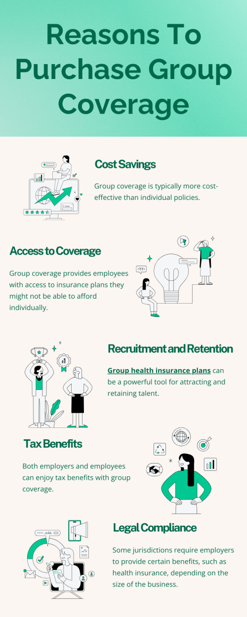 Group coverage offers cost-effective healthcare, attracts and retains talent, boosts employee satisfaction, and ensures legal compliance. It provides access to preventive care, stabilizes costs, and offers tax advantages. Group coverage supports employee well-being, enhances productivity, and simplifies the process for employees and their families. To know more visit here https://www.capbluecross.com/wps/portal/cap/employer/shop-group-plans
