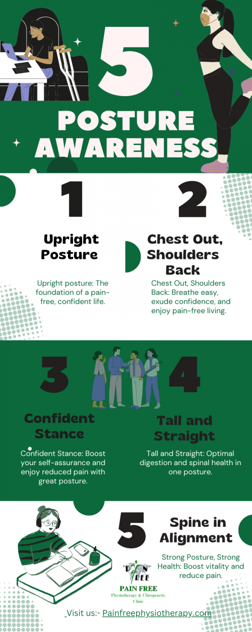 Learn the five postures that can help you achieve a life free from pain and discomfort. Those are Upright Posture, Chest Out, Shoulders Back, and a Confident Stance in Tall and Straight alignment for a life free from pain and full of self-assurance. 

For more visit us: https://painfreephysiotherapy.com/