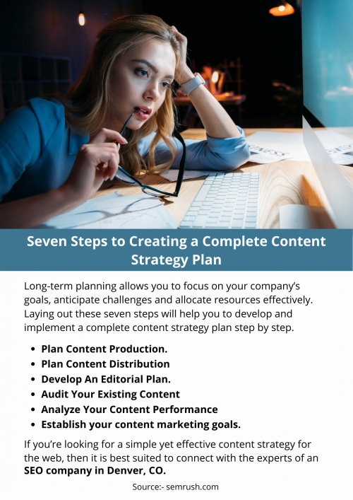 Seven-Steps-to-Creating-a-Complete-Content-Strategy-Plan.png