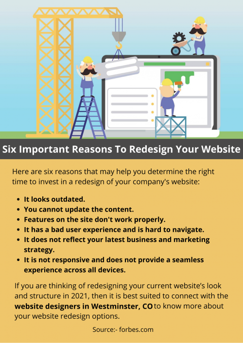 Six-Important-Reasons-To-Redesign-Your-Website.png