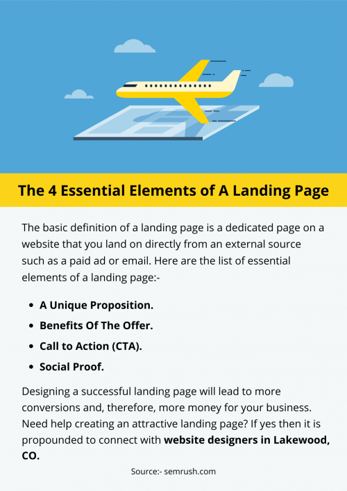 The-4-Essential-Elements-of-A-Landing-Page.png