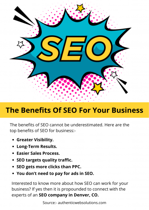 The-Benefits-Of-SEO-For-Your-Business.png