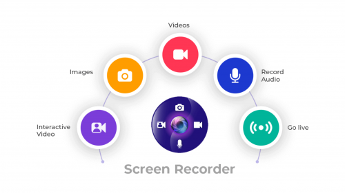 ScreenRecorder App provides Easy & Fast access to screen recording controls. It is a free, high-quality app for Android and iOs. https://bit.ly/3guJIhj