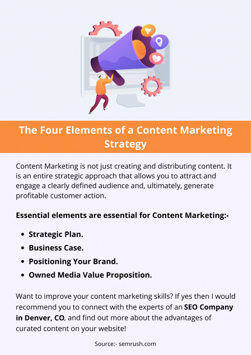 The-Four-Elements-of-a-Content-Marketing-Strategy.png