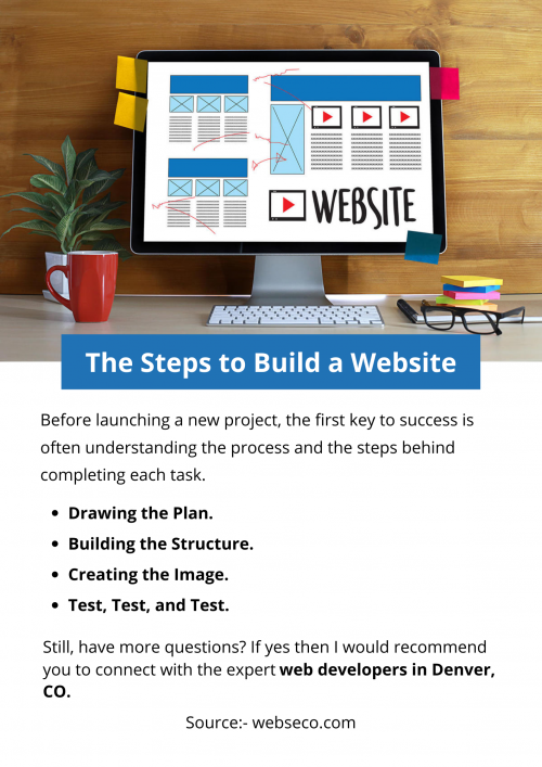 The-Steps-to-Build-a-Website.png