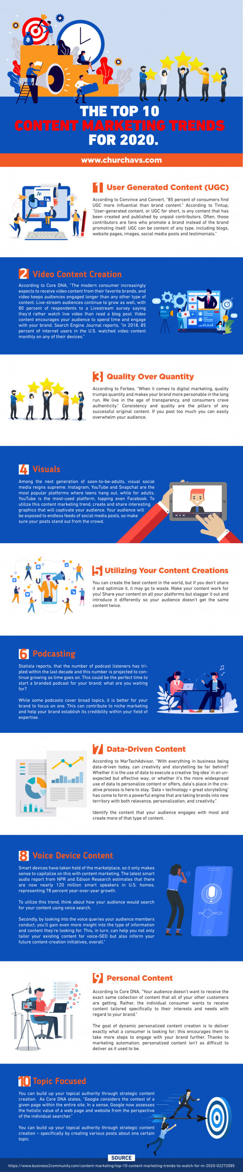 The-Top-10-Content-Marketing-Trends-for-2020.jpg