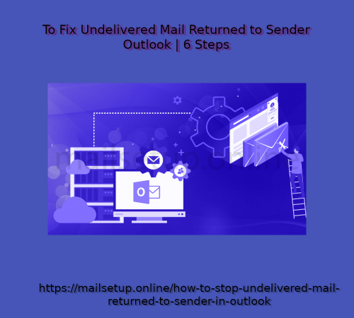 To-Fix-Undelivered-Mail-Returned-to-Sender-Outlook.png