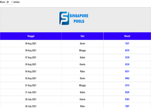 Togel-SingaporeToto-SGPPengeluaran-SGP-2.png