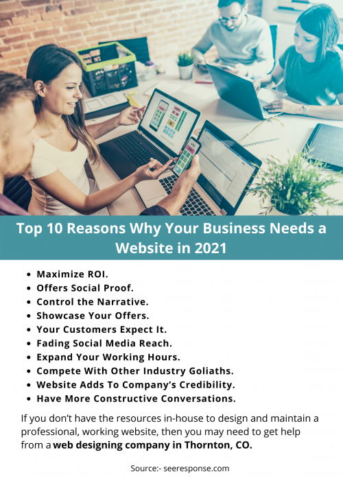 Top-10-Reasons-Why-Your-Business-Needs-a-Website-in-2021.png