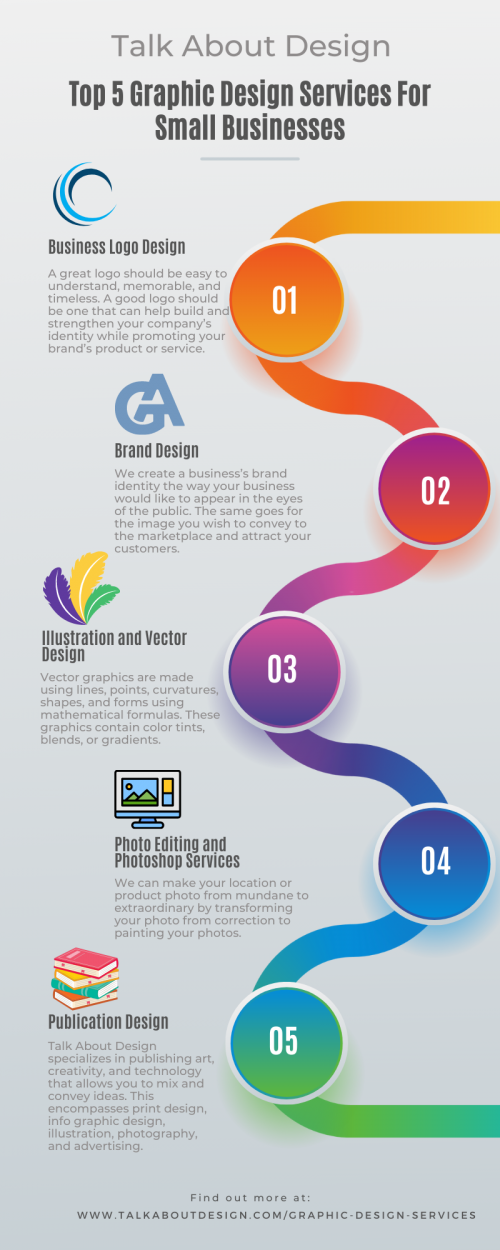 Top-5-Graphic-Design-Services-For-Small-Businesses.png