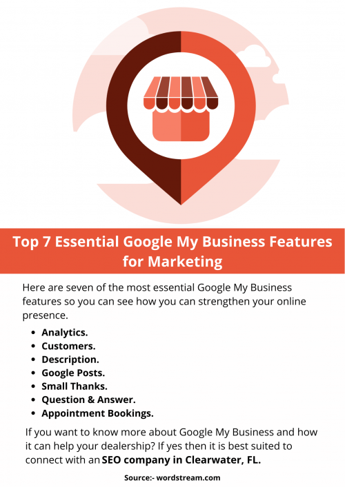 Top-7-Essential-Google-My-Business-Features-for-Marketing.png