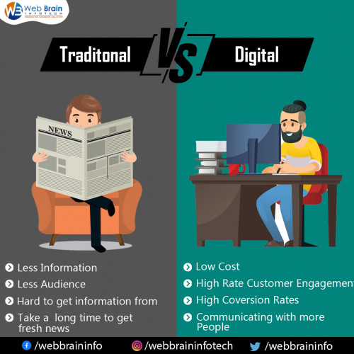 Traditional-vs-Digital-Marketing.jpg