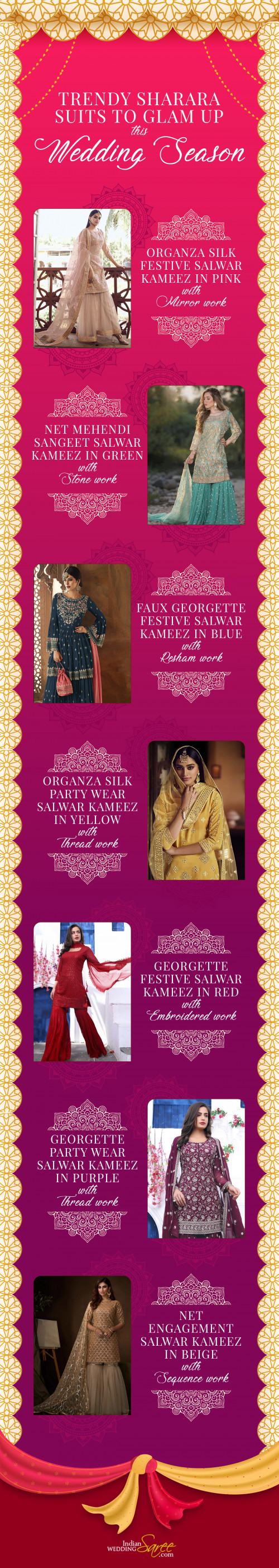 Trendy-Sharara-Suits-to-Glam-Up-this-Wedding-Season.jpg