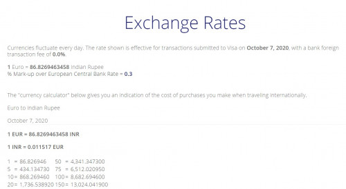 Visa exchange rate