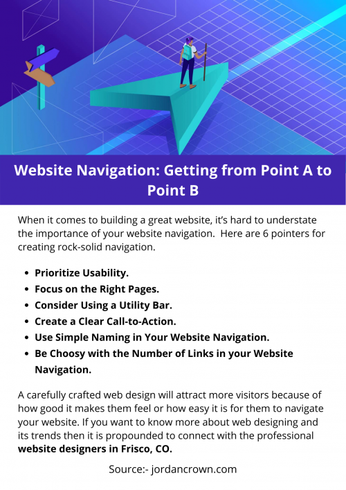 Website-Navigation-Getting-from-Point-A-to-Point-B.png