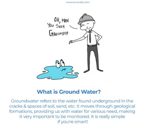 We are simplifying the world of geotechnical for anyone looking to gain an insight into sensors and monitoring. Today's talk is about groundwater, and is it important to monitor it! Monitoring groundwater makes it easier to understand its pattern, and efforts can be made to save it. Know more: https://www.encardio.com/groundwater-monitoring