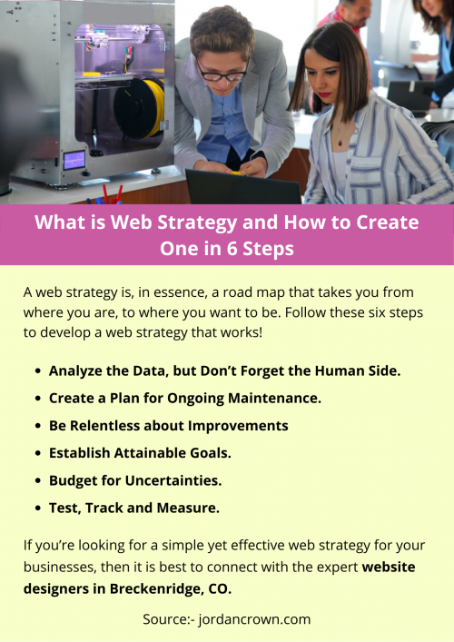 What-is-Web-Strategy-and-How-to-Create-One-in-6-Steps.png