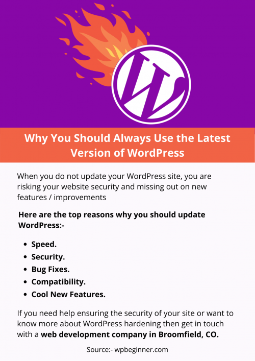 Why-You-Should-Always-Use-the-Latest-Version-of-WordPress.png