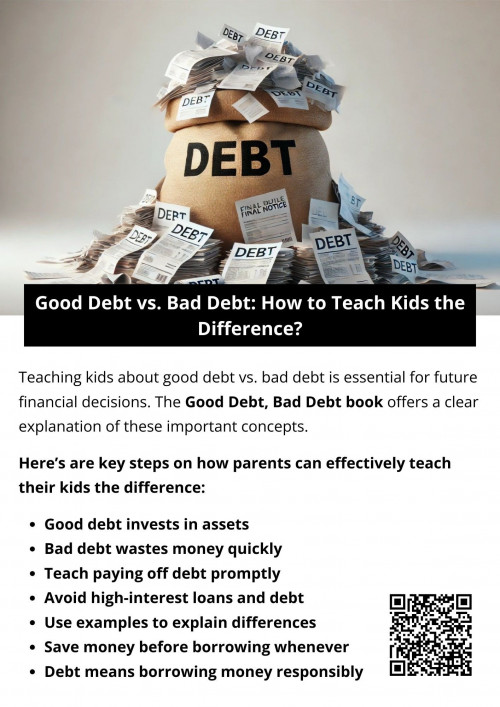 Teaching kids about good and bad debt helps them understand financial responsibility. Explaining how good debt, like student loans, can lead to future opportunities, while bad debt, like credit card debt, can be harmful, empowers children to make wise financial decisions and avoid unnecessary risks. A Good Debt, Bad Debt book can make learning even more engaging. To know more visit here https://inflationeducation.net/product/good-debt-bad-debt-and-the-big-green-blob/