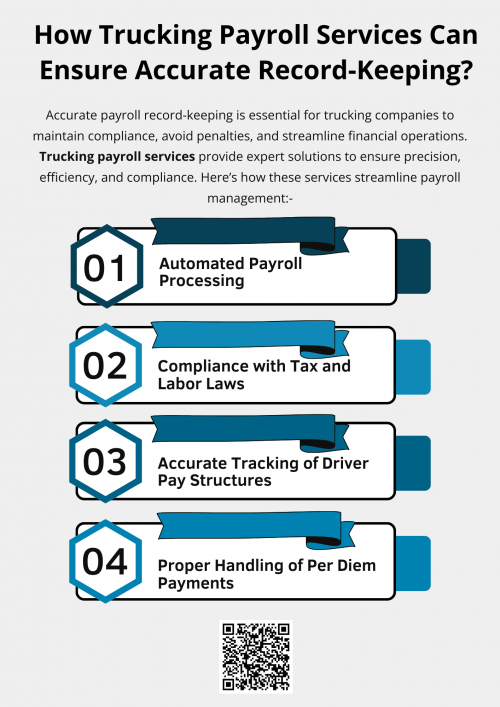 Experts offering trucking payroll services play a vital role in maintaining accurate record-keeping by automating payroll processing, ensuring tax compliance, tracking complex pay structures, and managing per diem payments. By leveraging professional payroll solutions, trucking companies can minimize errors, stay compliant, and focus on business growth without payroll-related worries. To know more visit here https://www.truckersprocpa.ca/trucking-payroll-services