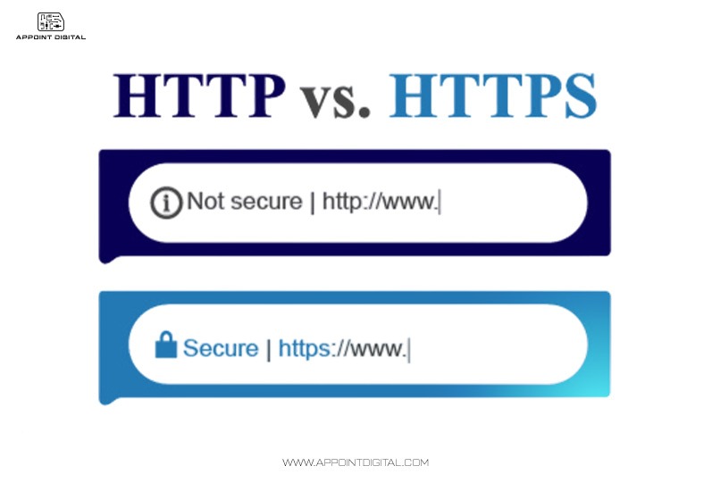 HTTP vs HTTPS - Gifyu
