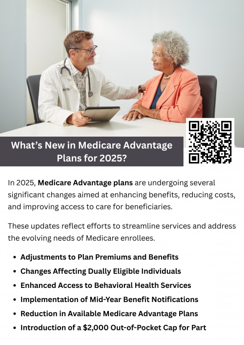 Medicare Advantage plans in 2025 introduce a $2,000 out-of-pocket cap for Part D prescriptions, expanded behavioral health access, and changes in plan availability. More plans now offer Medicare Part B premium reductions, while some supplemental benefits have declined. Dual Eligible Special Needs Plans (D-SNPs) see adjustments and mid-year benefit notifications aimed at improving plan usage. To know more visit here https://www.capitalbluemedicare.com/