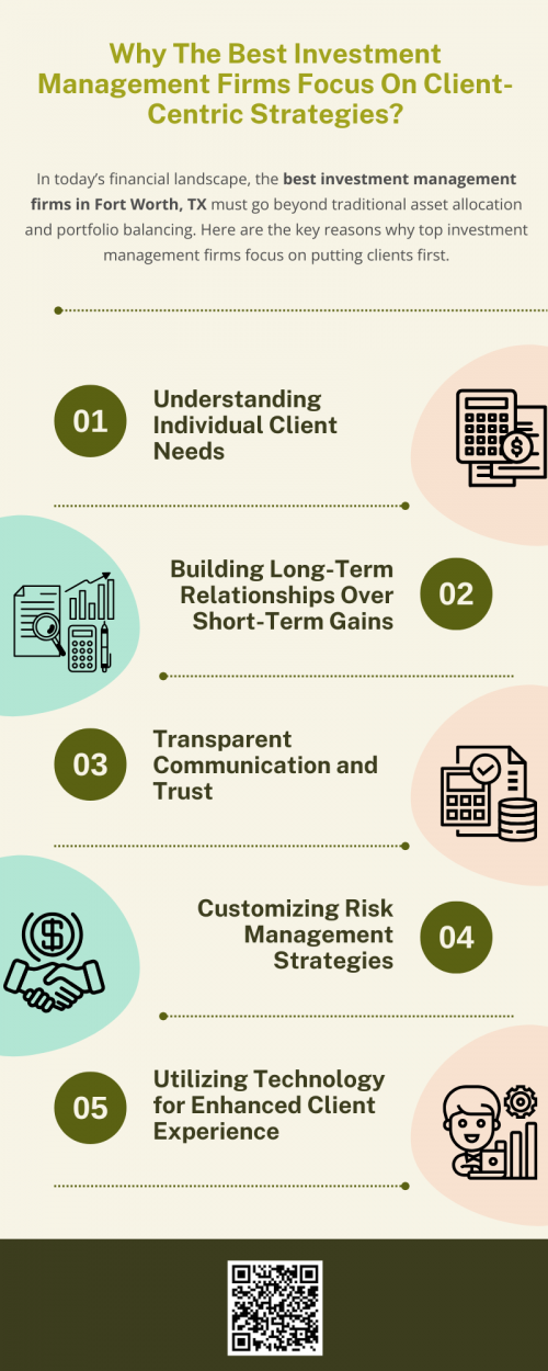 The best investment management firms in Fort Worth, TX understand that their success is directly tied to their clients' satisfaction and financial well-being. By prioritizing personalized strategies, transparent communication, and responsible investing, these firms cultivate long-term relationships built on trust. To know more visit here https://www.alignedwealthadv.com/