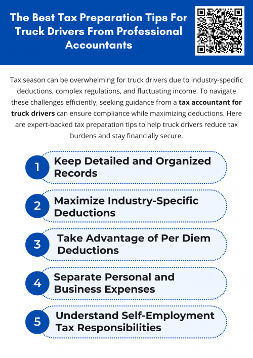 Proper tax preparation can help truck drivers maximize deductions, stay compliant, and avoid financial stress. By maintaining organized records, understanding industry-specific deductions, and consulting a tax professional, drivers can reduce their tax burden and keep more hard-earned income. Hiring a tax accountant for truck drivers offers expert guidance, ensuring a smooth and efficient tax filing process. To know more visit here https://www.truckersprocpa.ca/trucking-accounting-services