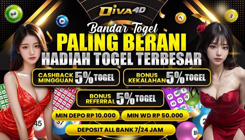 Bandar Slot DIVA4D