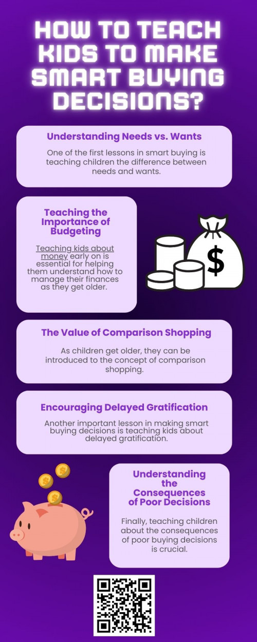 Storytelling is an excellent tool for teaching kids about money management by creating fun, relatable characters who make financial choices. Through stories, kids can learn about saving, budgeting, and the consequences of spending without thinking. Positive tales can inspire them to adopt good money habits and help make financial concepts more memorable and engaging. To know more visit here https://inflationeducation.net/