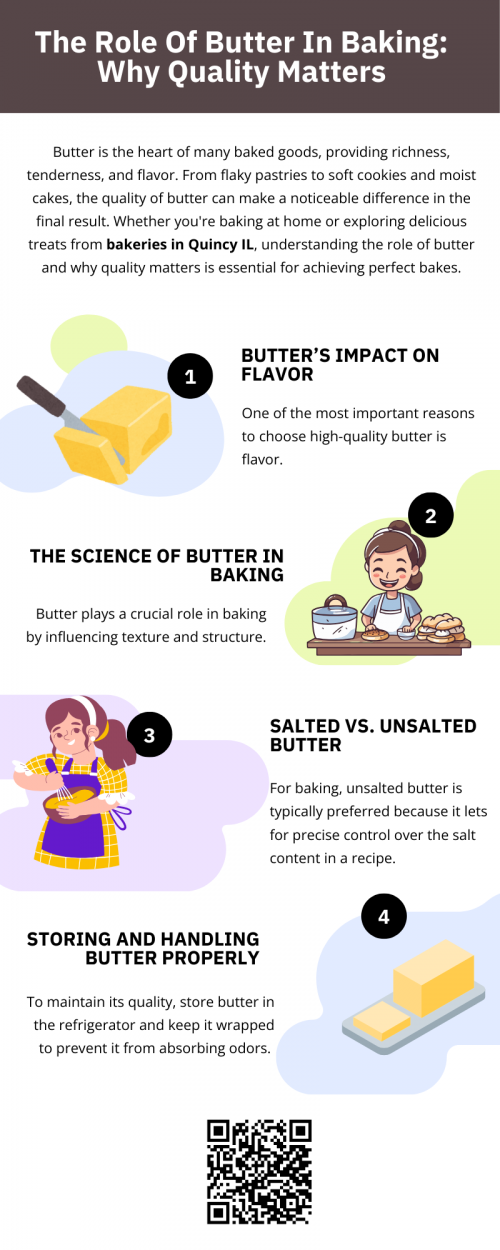 Butter is more than just a simple ingredient—it’s a game-changer in baking. Choosing high-quality butter ensures superior flavor, texture, and structure in your baked goods. Whether you're making homemade treats or indulging in pastries from bakeries in Quincy IL, recognizing the importance of butter can help elevate every bite. To know more visit here https://www.niemanns.com/stores/quincy-illinois-62301-473/
