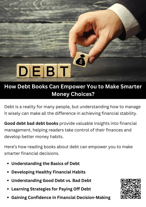 Good debt bad debt books offer a powerful tool for anyone looking to take control of their finances. They provide clear explanations of debt, offer proven strategies for repayment, promote healthy financial habits, and help individuals make smarter borrowing decisions. By learning from the experiences and strategies shared in these books, individuals can develop a solid financial foundation and work toward a debt-free future. To know more visit here https://inflationeducation.net/product/good-debt-bad-debt-and-the-big-green-blob/