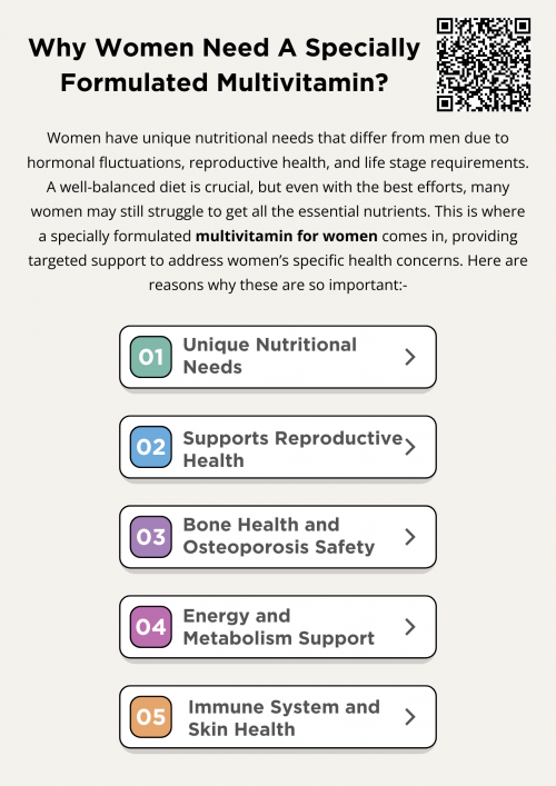 A specially formulated multivitamin for women is more than just a supplement—it’s a tool for maintaining overall health. Addressing specific nutritional needs, helps women stay energized, supports reproductive health, and promotes longevity. Investing in the right multivitamin can be a simple yet effective step toward better well-being. To know more visit here https://topcarebrand.com/vitamins-and-supplements/