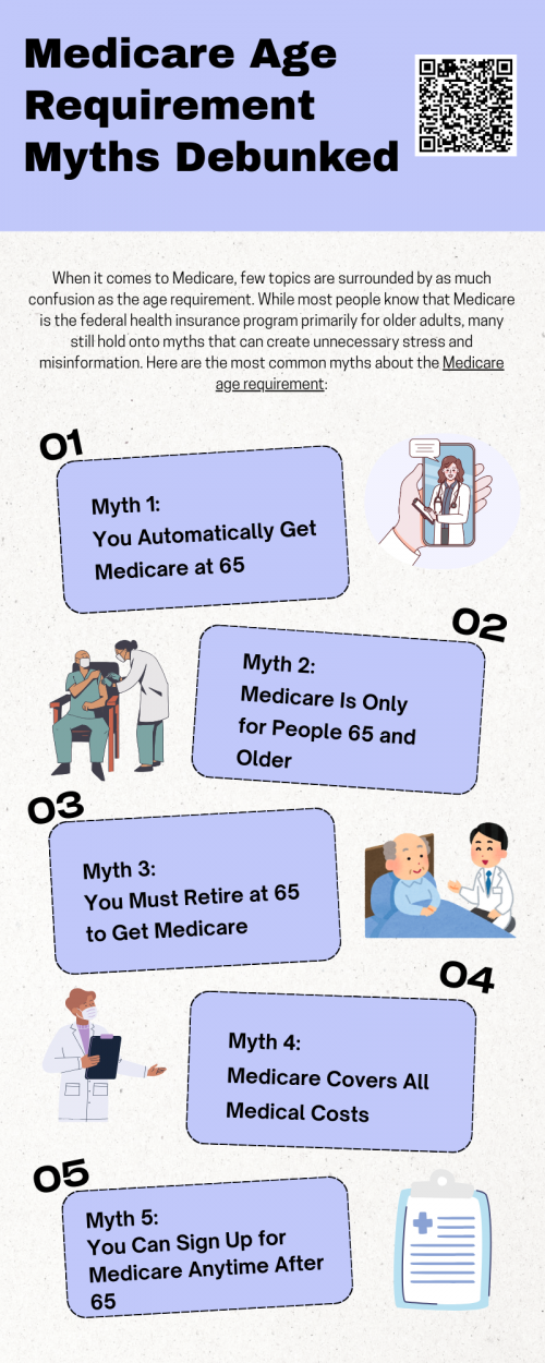 The Medicare age requirement is more flexible than many people realize, and understanding the facts can help you or your loved ones make better healthcare decisions. Whether you are approaching 65 or helping someone under 65 navigate special eligibility, knowing what is true and what is not can save time, money, and confusion down the road. To know more visit here https://www.capitalbluemedicare.com/wps/portal/capm/home/what-is-medicare/eligibility-enrollment