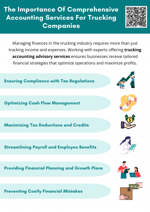 Trucking companies need reliable accounting support to manage finances efficiently, stay compliant, and maximize profits. Comprehensive accounting services provide solutions for tax compliance, payroll management, cash flow optimization, and financial planning. Partnering with experts offering trucking accounting advisory services ensures that trucking businesses operate smoothly while focusing on growth and profitability. To know more visit here https://www.truckersprocpa.ca/trucking-business-advisory-services