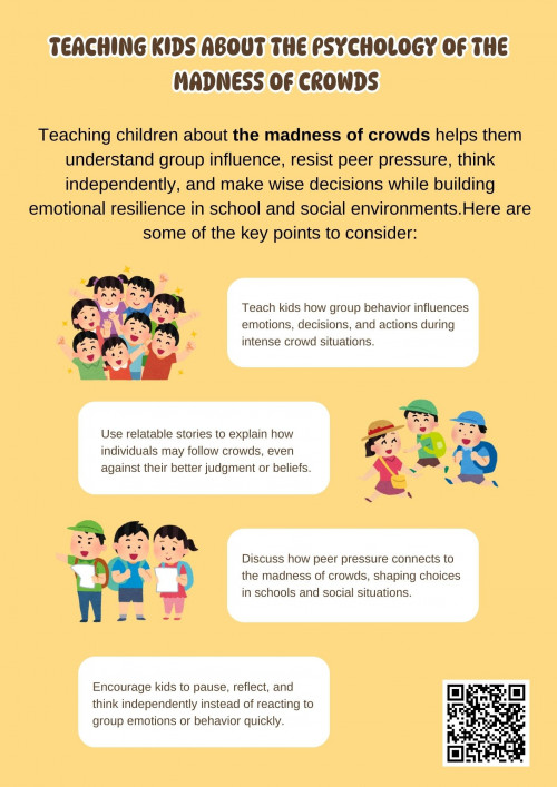 Helping kids understand the psychology behind the madness of crowds teaches them how group behavior can influence thoughts and actions. Through simple examples, they learn to recognize peer pressure and emotional reactions in groups. This awareness builds confidence and helps them think clearly, even when surrounded by strong opinions or crowd-driven excitement. To know more visit here https://inflationeducation.net/product/the-madness-of-crowds/